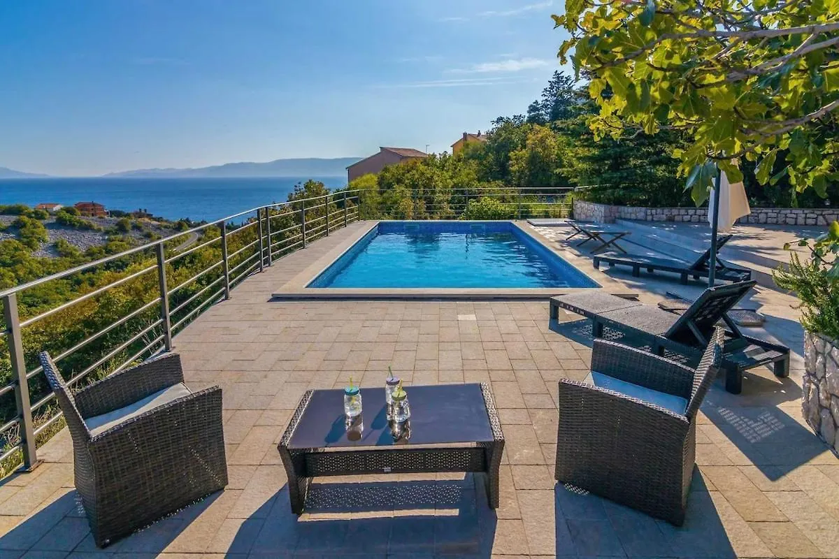Villa Nv View 22 By Aneo Travel Novi Vinodolski Croatia