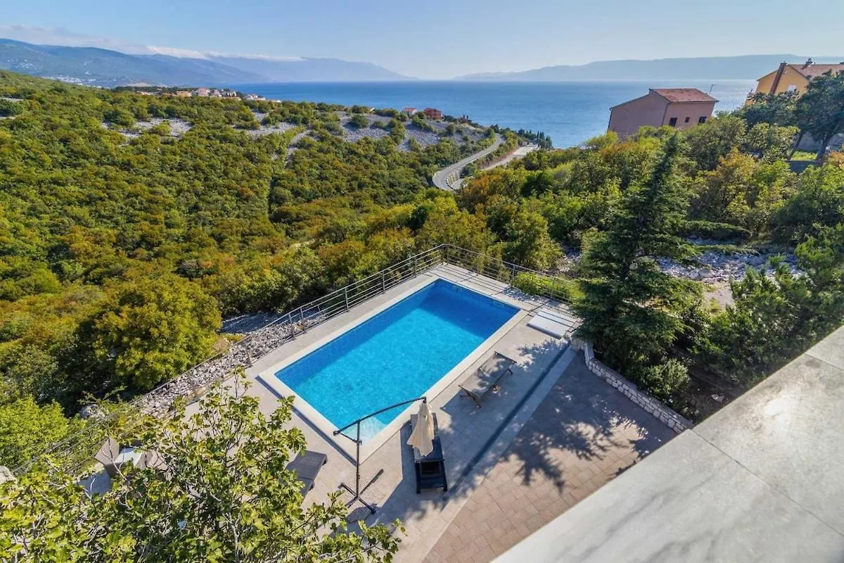 Villa Nv View 22 By Aneo Travel Novi Vinodolski